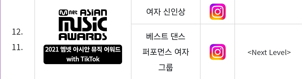 [잡담] 보플 1차 경연곡 마마 신인상 기준이래 | 인스티즈