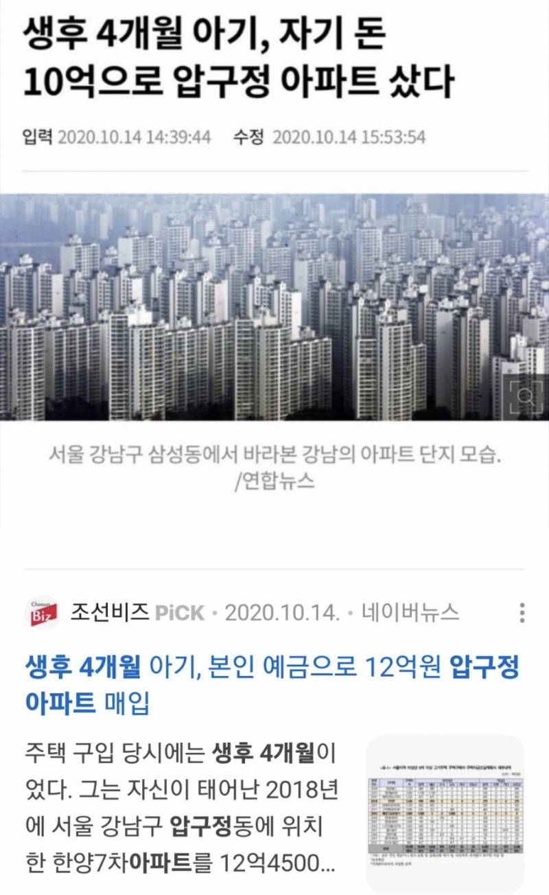 재건축 아파트로 노후대비 끝낸 초등학생 | 인스티즈