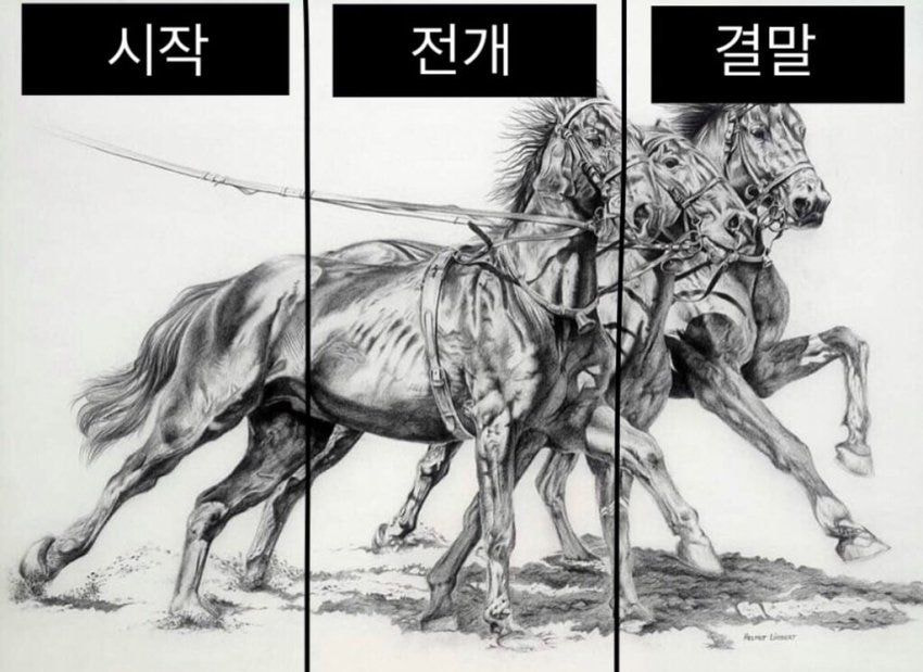 [잡담] 미지의 서울 한 장 요약 | 인스티즈