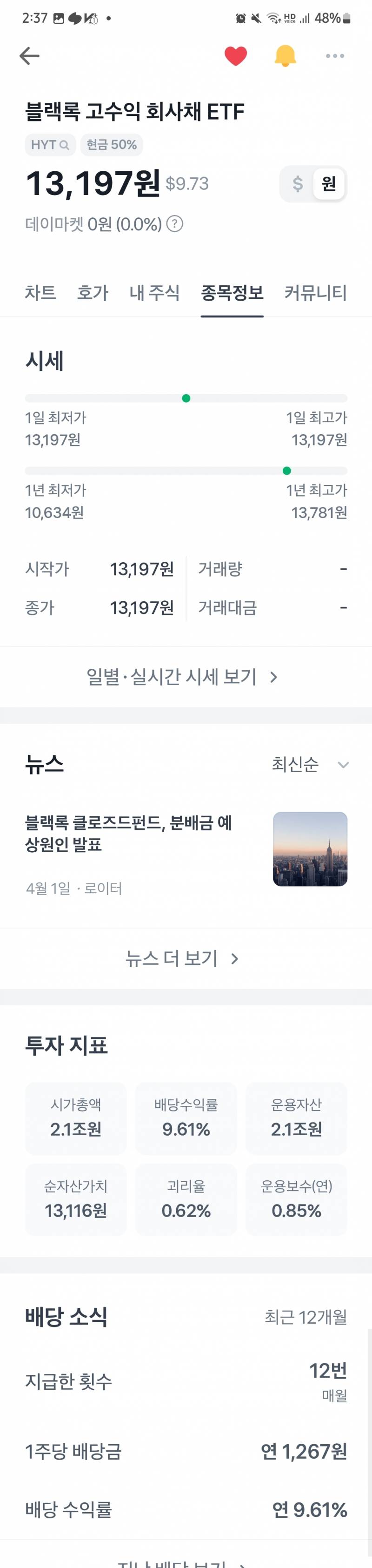 주린인데 얘내사면 높은확률로 연7프로는 먹는거 아냐? | 인스티즈