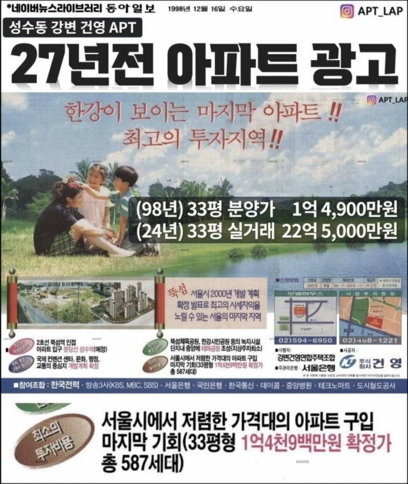 [잡담] 성수동 한강뷰 아파트 1억 4900만원 | 인스티즈