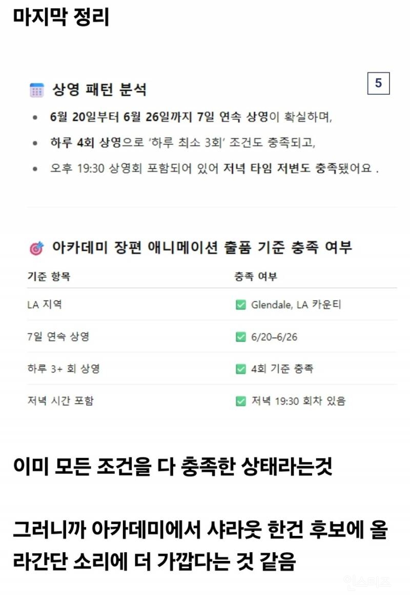 케이팝 데몬 헌터스는 아카데미 시상식에 갈 수 있을까? | 인스티즈