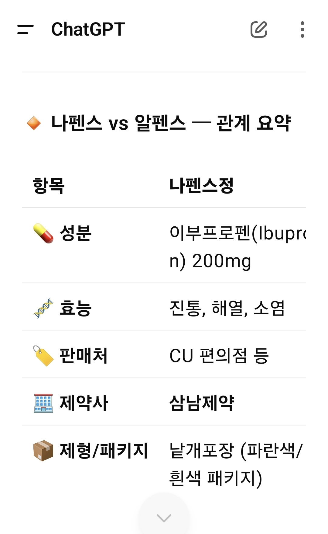 [잡담] 나펜스랑 알펜스가 뭔지 gpt한테 물어봤거든 | 인스티즈