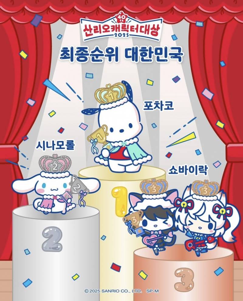 [잡담] 산리오 대한민국 순위라는데 | 인스티즈