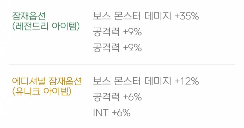 [잡담] 보조 샀어... | 인스티즈