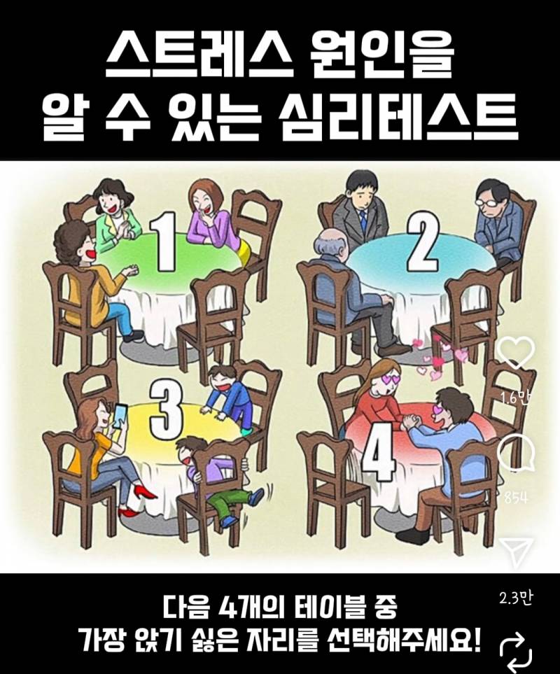 [잡담] 익들 가장 앉기 싫은 테이블 뭐야? | 인스티즈