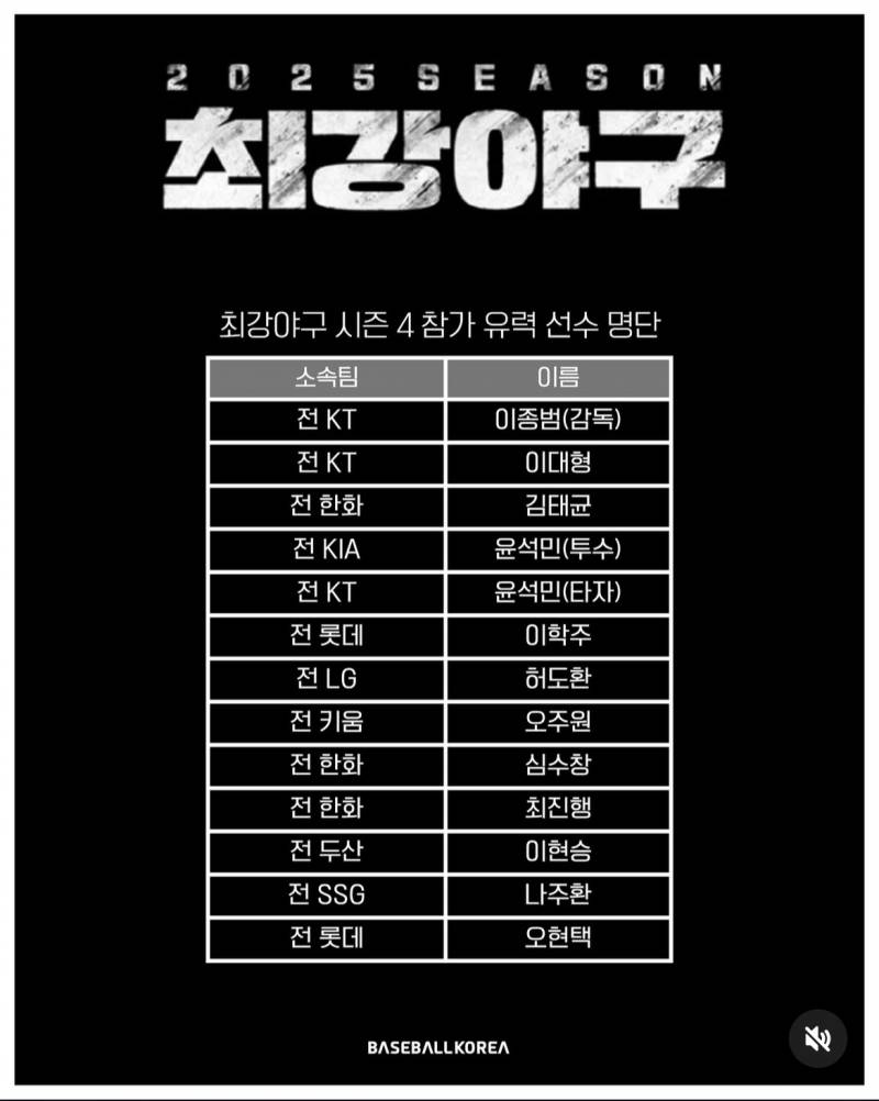 [잡담] 사실이라면 또 한번 논란있을듯한 최강야구 시즌4 멤버명단(예상) | 인스티즈