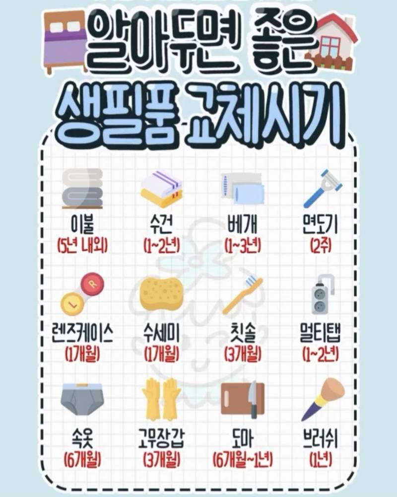 [잡담] 이렇게 안하고 살아도 살만하지않음? | 인스티즈