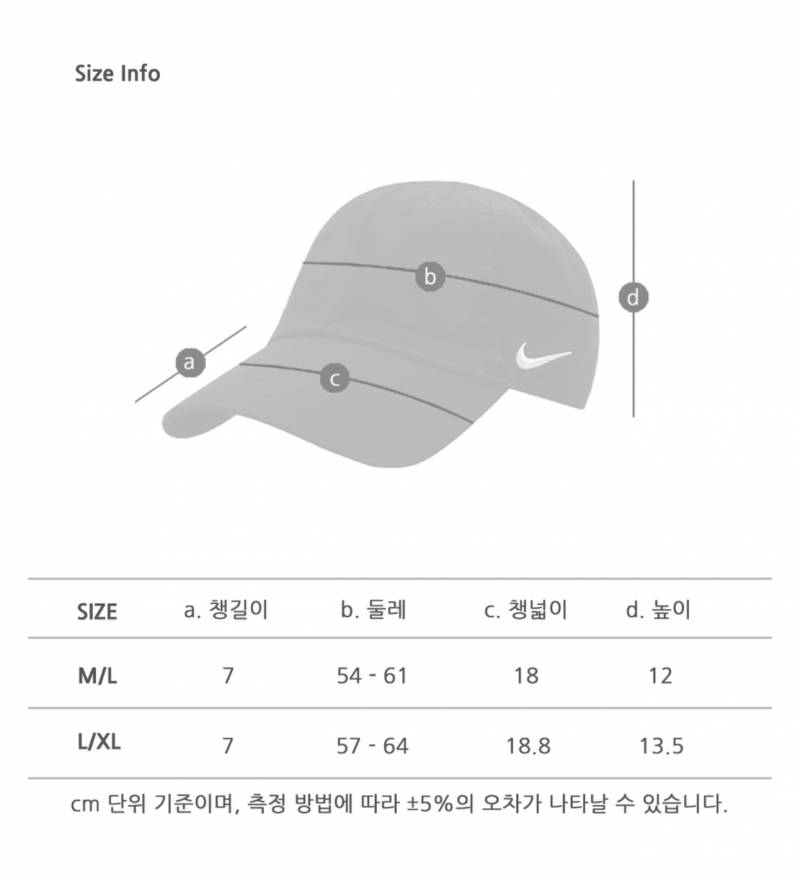 [잡담] 모자 사이즈 골라쥬.. | 인스티즈