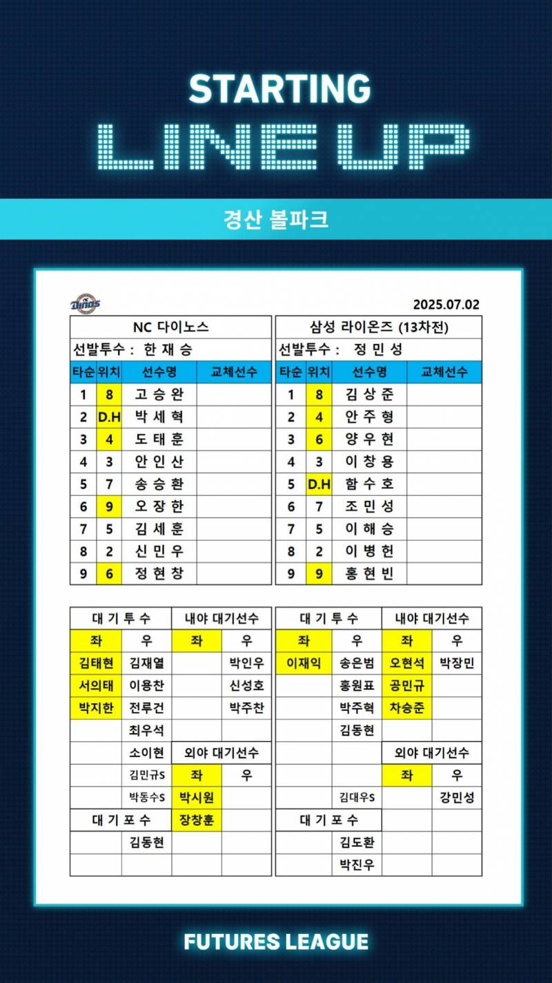 [잡담] 선발 한재승? | 인스티즈