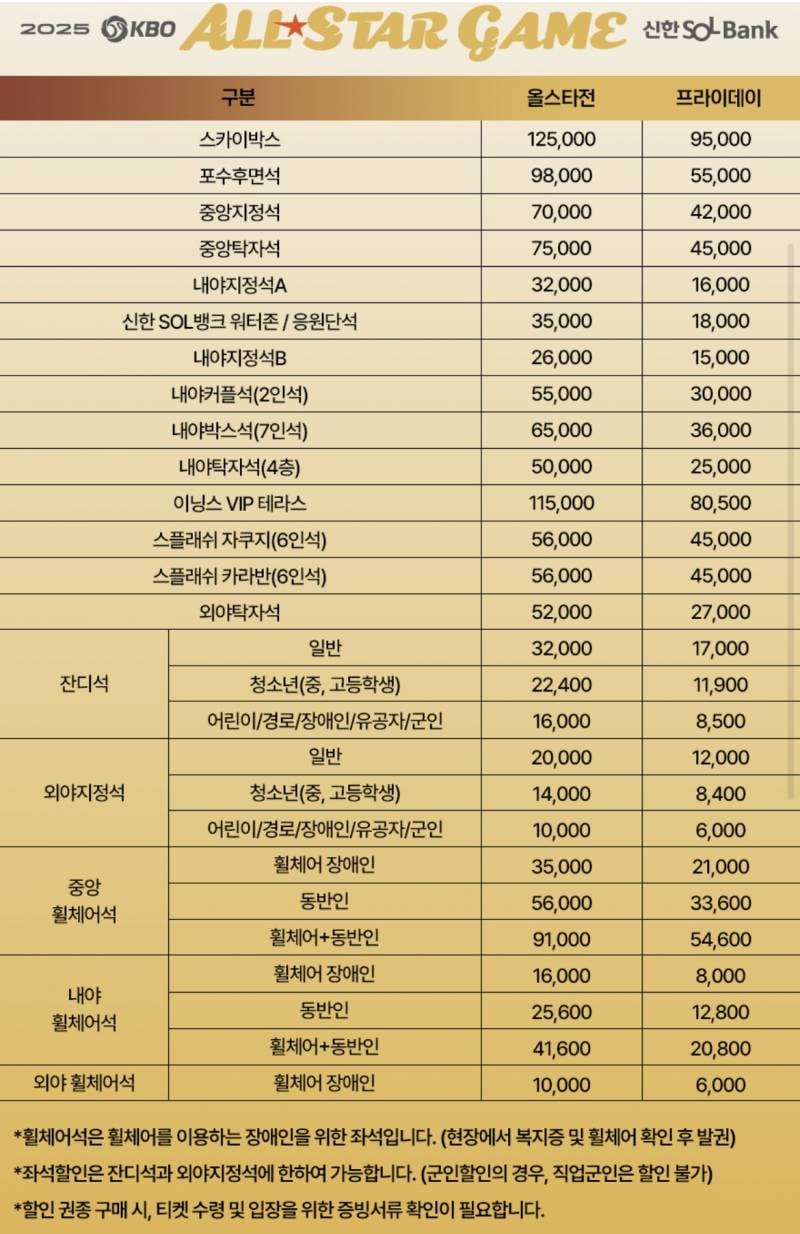 올스타!! | 인스티즈