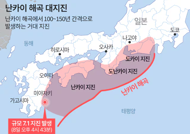 [잡담] 일본 난카이 대지진 7월에 일어날 거라 생각해? | 인스티즈