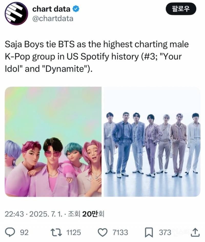 "K-pop 데몬헌터스 감독" BTS와 사자보이즈 콜라보 제안 | 인스티즈