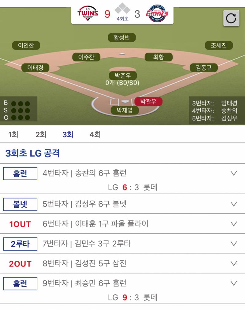 [잡담] 송찬의 최승민 홈런 | 인스티즈