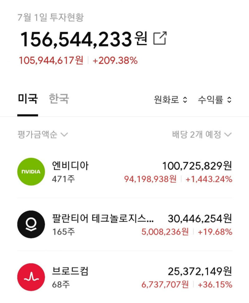 [잡담] 저 오늘 하루만 자랑좀 하겠습니다!!!!이쁘게 봐주십쇼 | 인스티즈