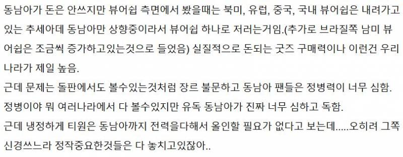 [잡담] LCK, 베트남이라는 새로운 시장을 찾다 (2021년 칼럼 + 2023~2024년 LCK 시청지표) | 인스티즈