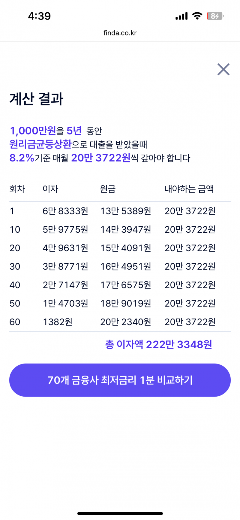 [잡담] 대출받았을때 여기서 이자만 내는거야 아니면 원금까지 합친 값을 내야되는거야?? | 인스티즈