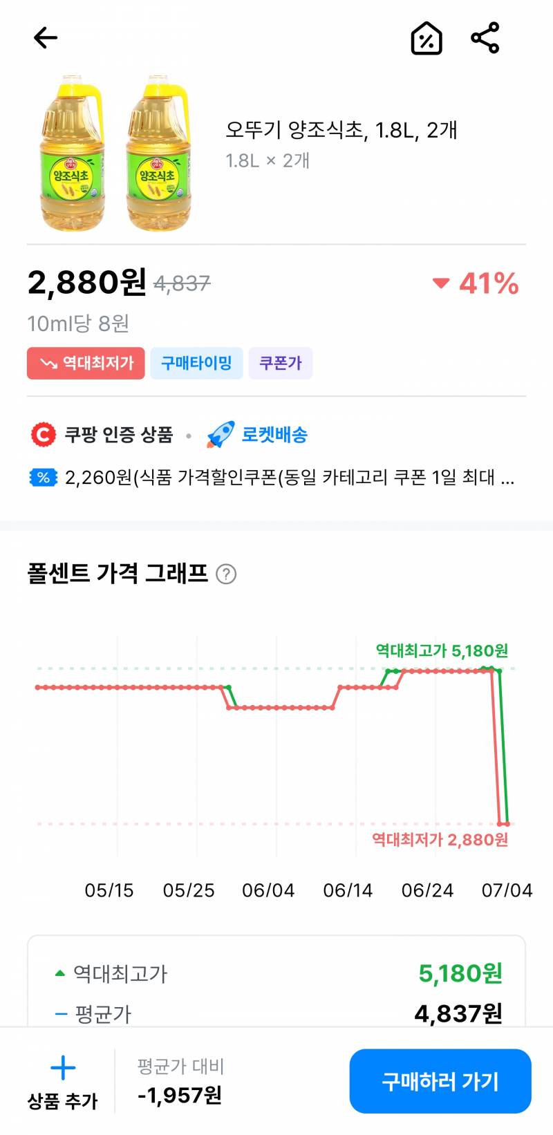 [잡담] 쿠팡에서 식초 겁나 싸다 얼른 사 | 인스티즈