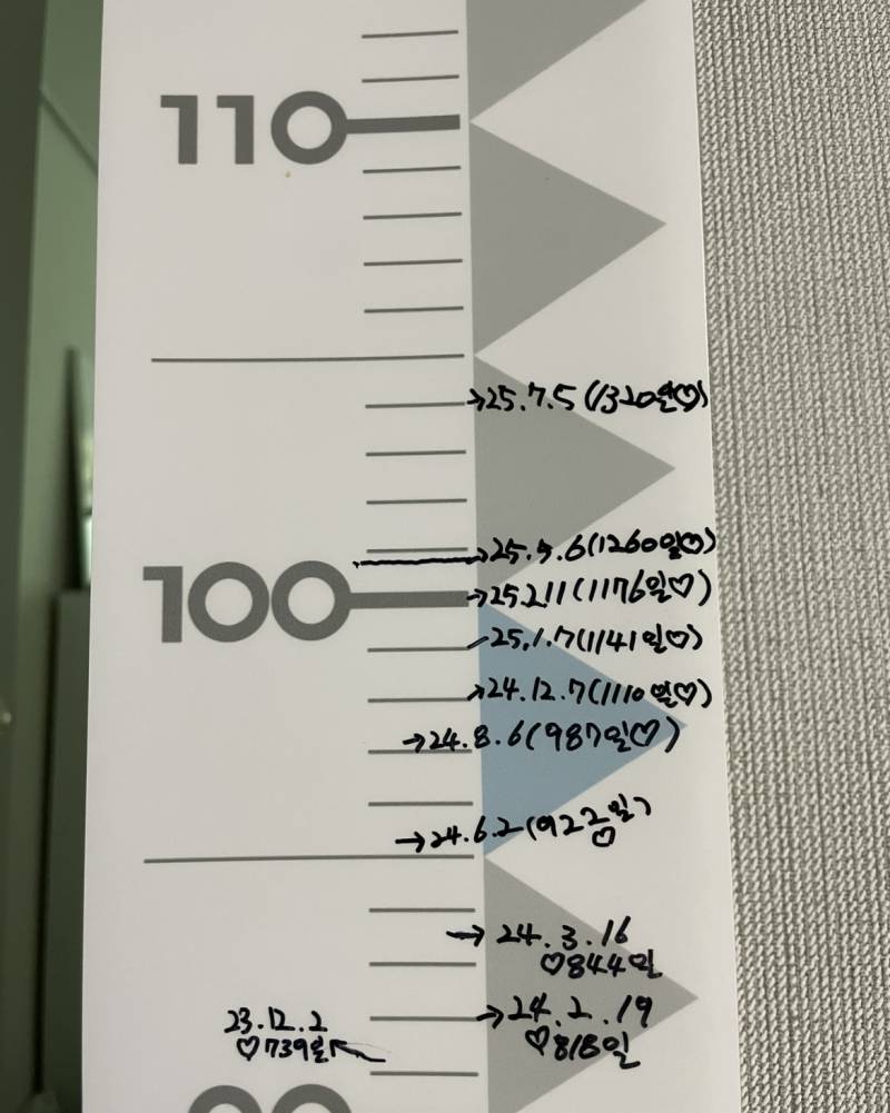 [잡담] 애들은 자고 일어나면 큰다는게 찐이야 | 인스티즈