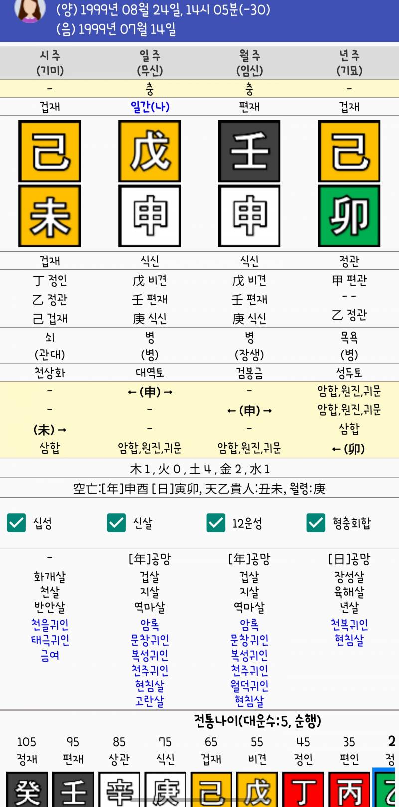 [잡담] 사주 좀 봐줄 수 있을까? | 인스티즈