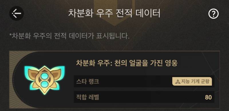 [잡담] 파이논 뽑은 김에 차분화 달림 | 인스티즈