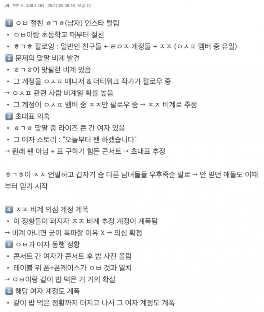[마플] 원빈지젤 플이 애매한 이유를 알겠음 상황이 너무 애매함 | 인스티즈