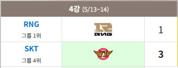 [잡담] 오늘 경기로 티원이 lpl 상대로 MSI에서 다전제로 3341일만에 승리했대 | 인스티즈