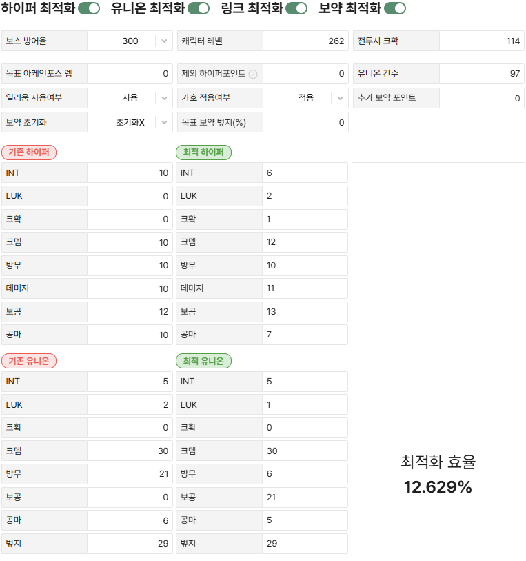 [잡담] 환산 주스텟 절대적인건 아니지? 럭이랑 크확을 왜 올려야하징..? | 인스티즈