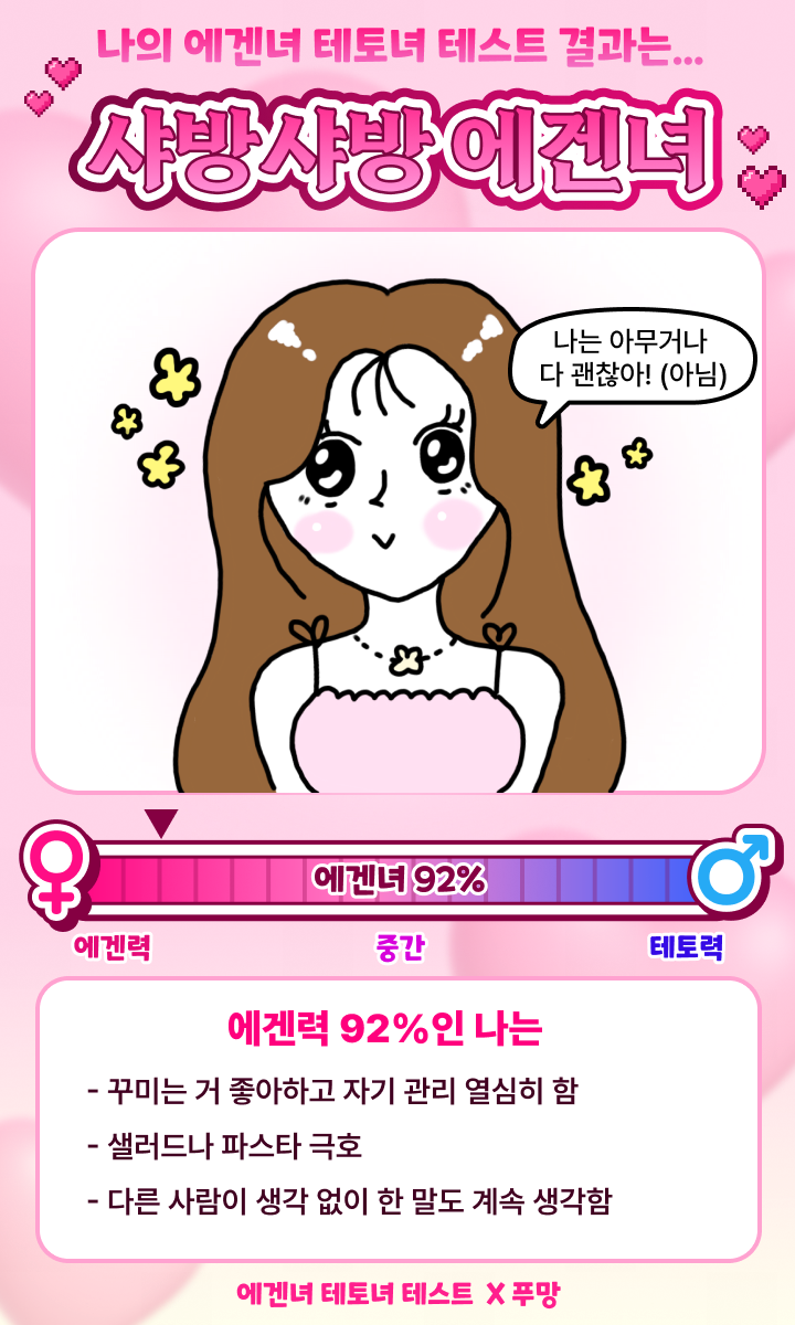 [잡담] 에겐 테토 테스트해봤는데 ㅋㅋㅋ | 인스티즈