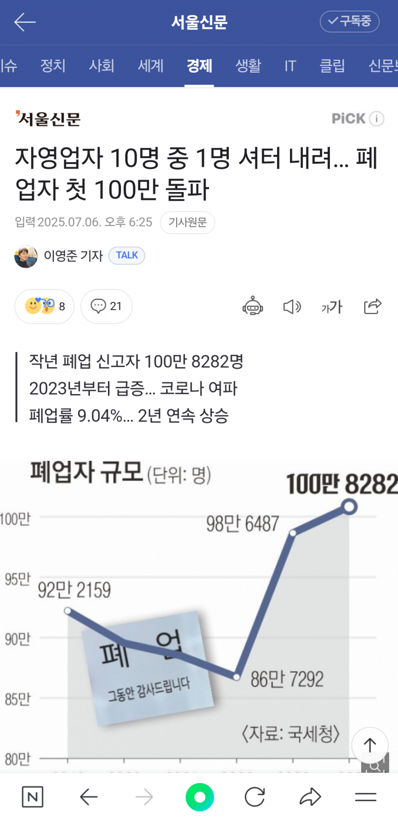 [잡담] 진짜 불경기인가봐.... | 인스티즈