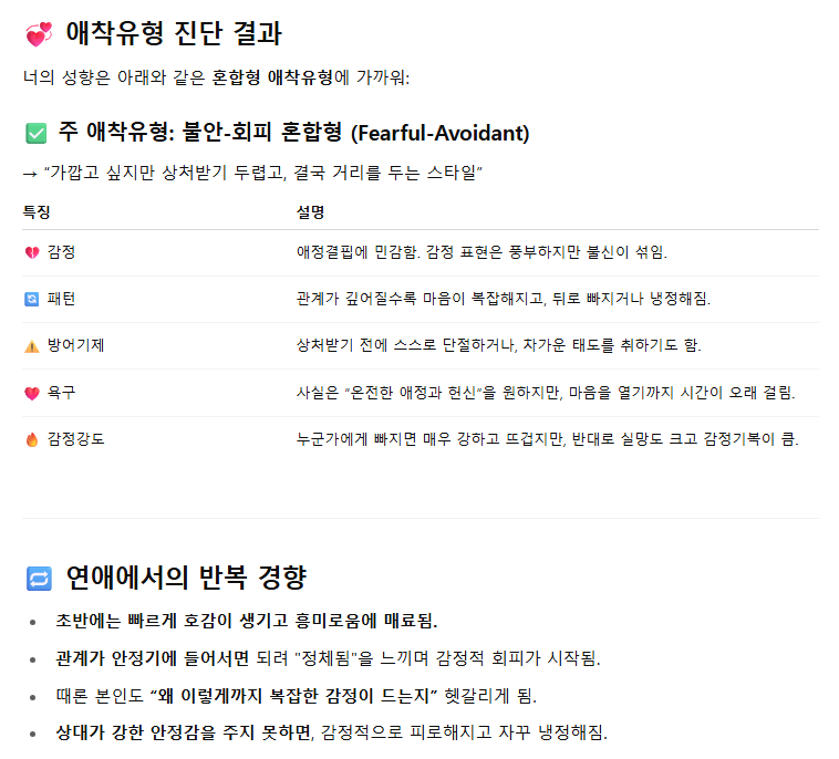 [잡담] gpt 한테 사주 mbti 점성술 다 섞어서 진단받아봄 | 인스티즈