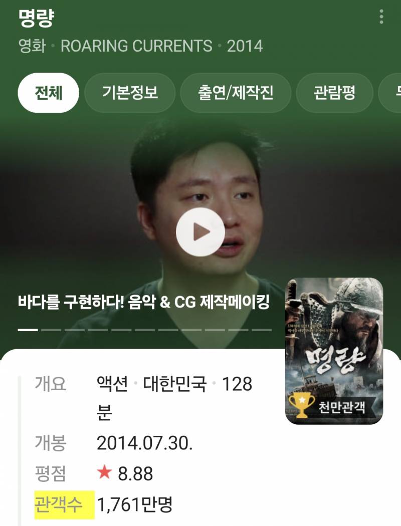 [잡담] 이 극장 관객수 뛰어넘는 영화 앞으로 나오기 힘들거같음? | 인스티즈