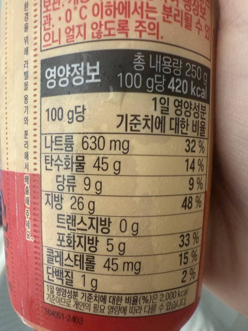 다이어트중인데 불닭마요소스 먹으면 안 됨???? | 인스티즈