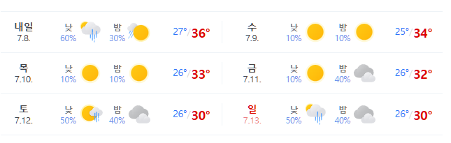 [잡담] 날씨 괜찮지? | 인스티즈