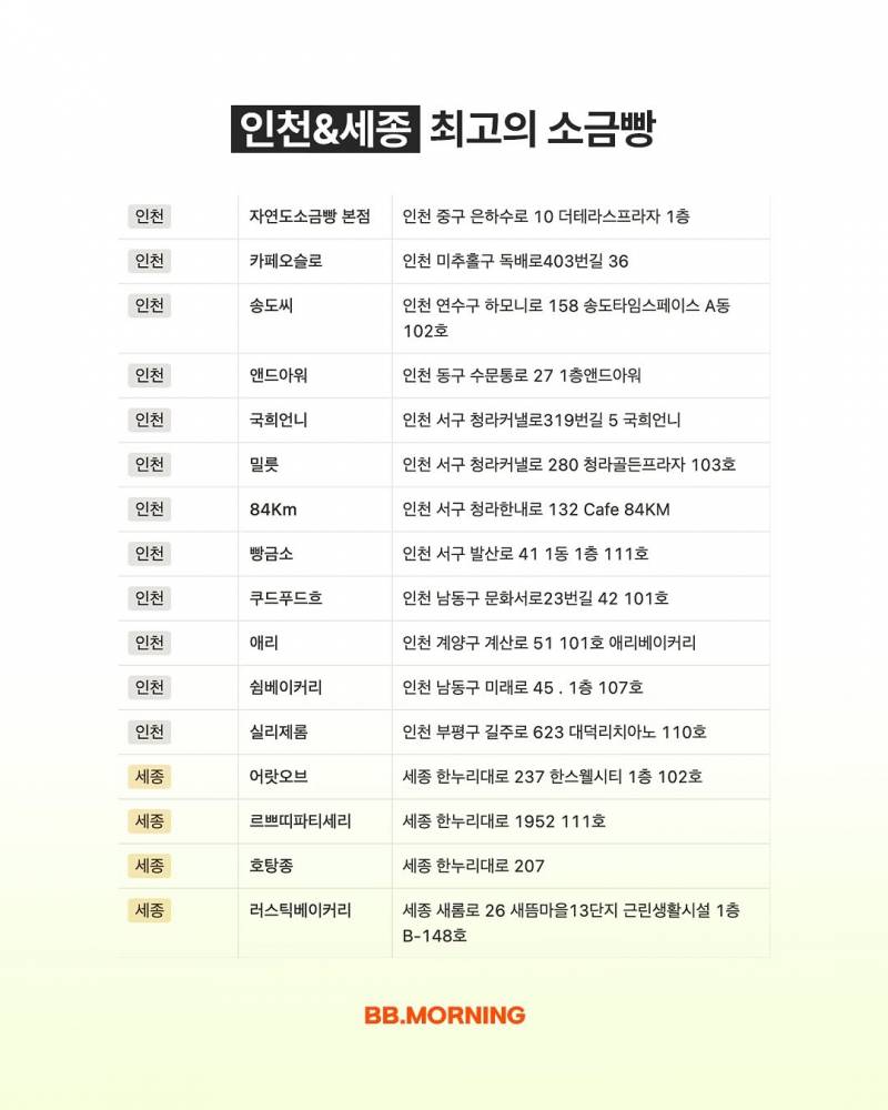 전국구 소금빵 가장 맛있는 집 110 | 인스티즈