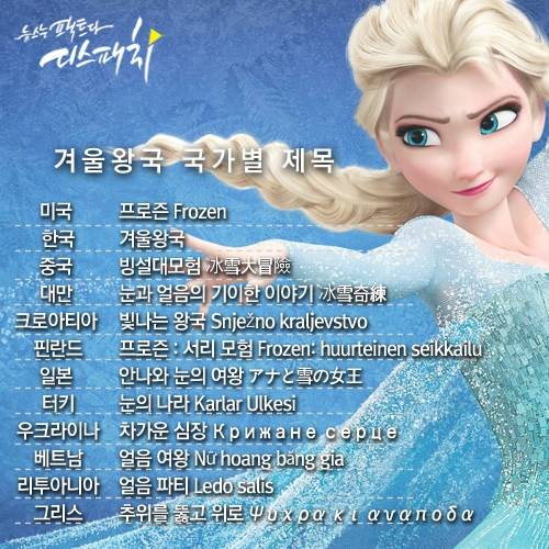 현재 여론 갈리는 한국 영화계 번역 유행..JPG | 인스티즈