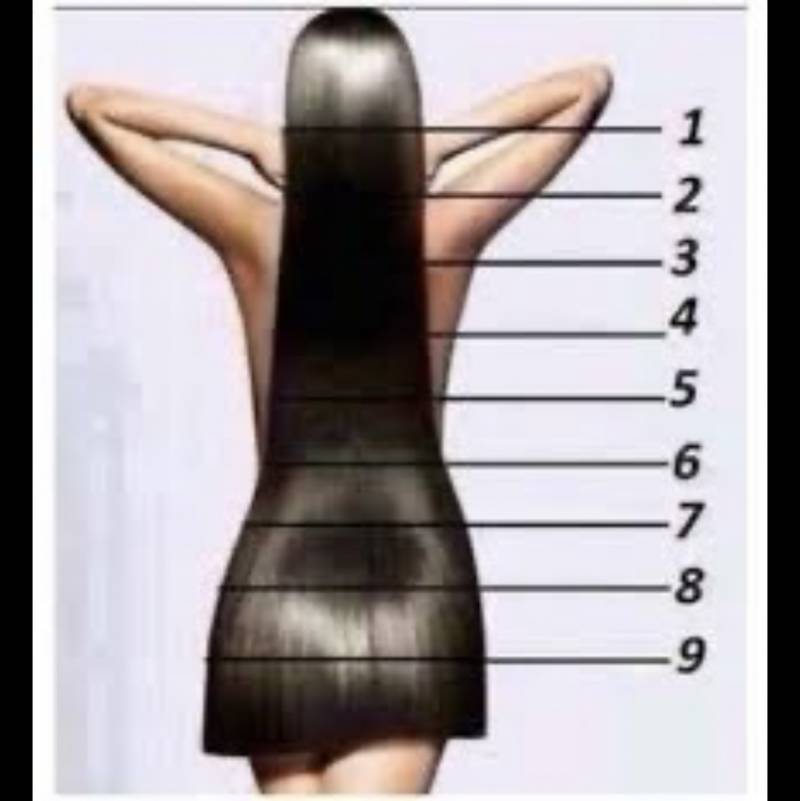 [잡담] 머리 보기 안 좋게 긴 거 기준이 어디부터 같음?? | 인스티즈