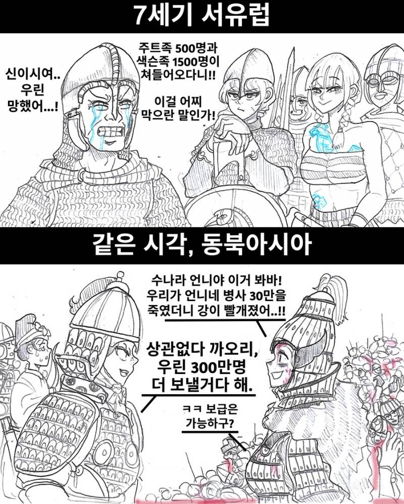 옛날 서유럽 전쟁과 동북아시아 전쟁 동원력 차이 | 인스티즈
