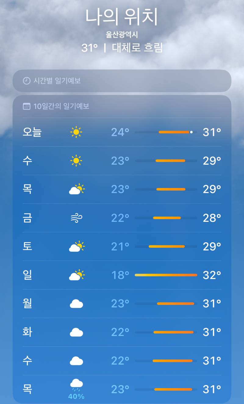 [잡담] 날씨 왜케 시원해졌지??? | 인스티즈