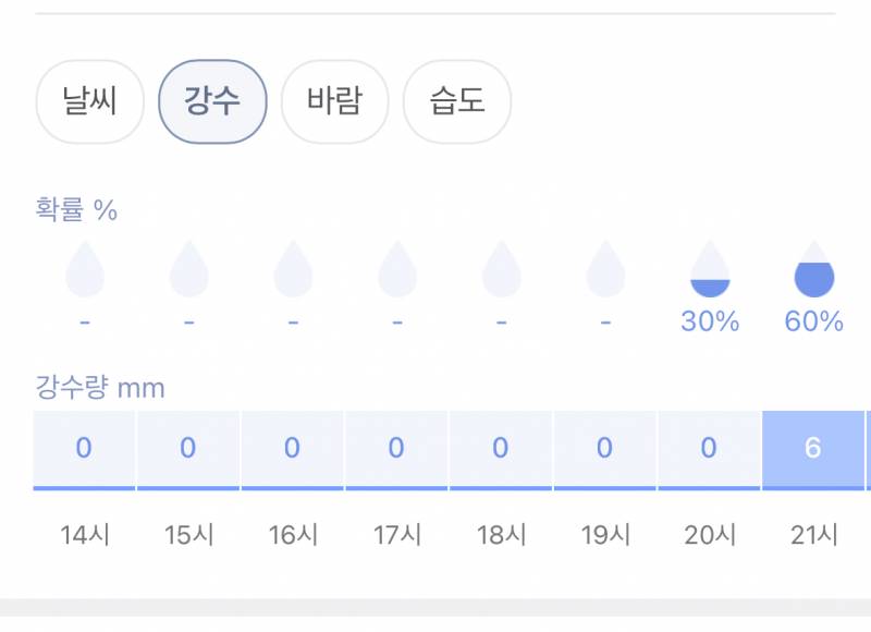 [잡담] 경기하겠따^^… | 인스티즈