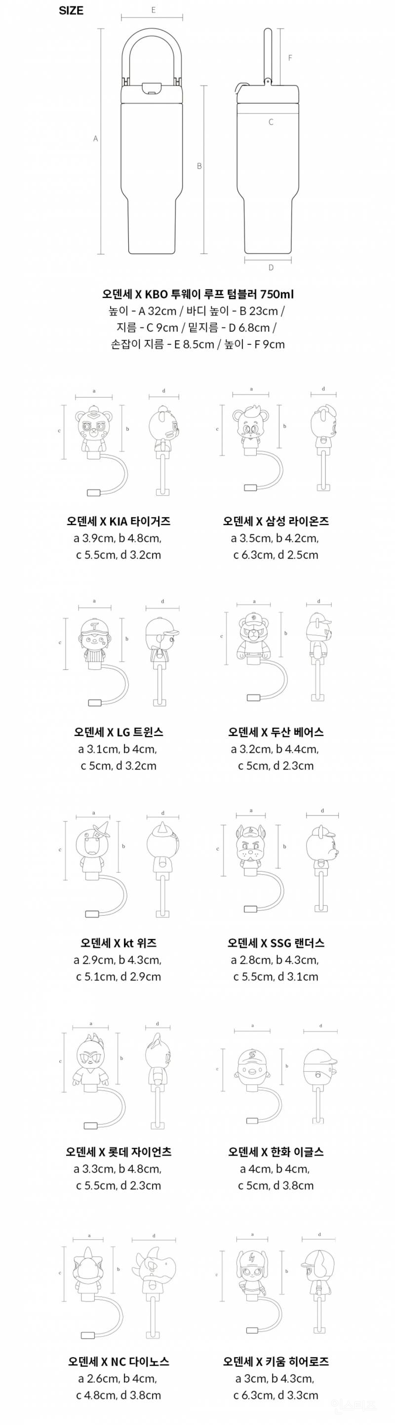 KBO 오덴세 콜라보 텀블러 상세페이지 | 인스티즈