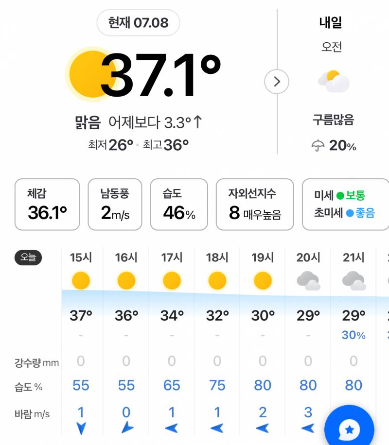 [잡담] 날씨 37도 미쳤나바 | 인스티즈