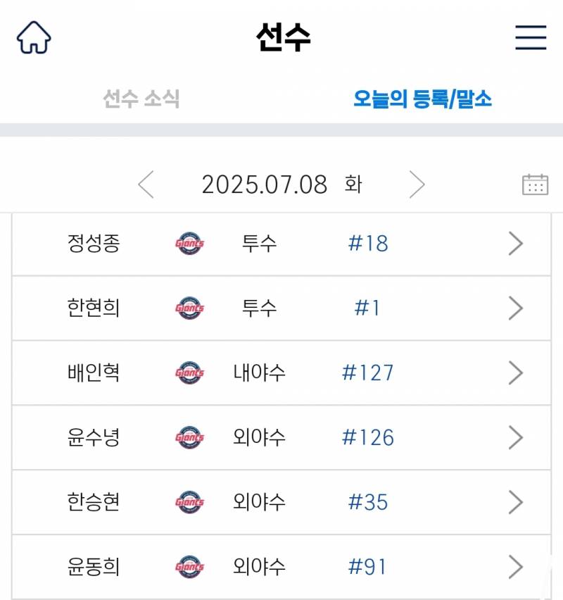 [잡담] 윤동희 퓨처스 등록 | 인스티즈