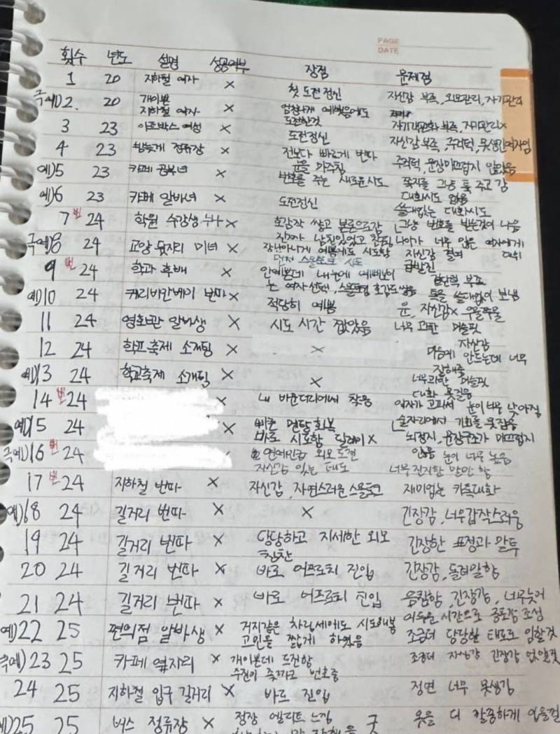 [잡담] 번따일지 작성한 사람 | 인스티즈