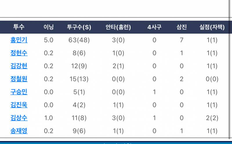 [잡담] ㅎㅎㅎㅎㅎㅎㅎㅎㅎㅎㅎㅎ | 인스티즈