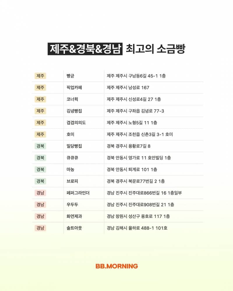 전국구 소금빵 가장 맛있는 집 110 | 인스티즈
