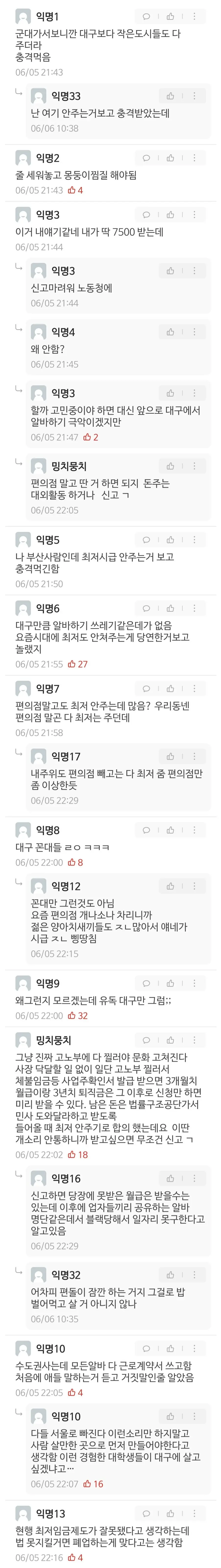 [잡담] 대구 최저 안 지키는거 ㄹㅇ 도시괴담 같음 | 인스티즈