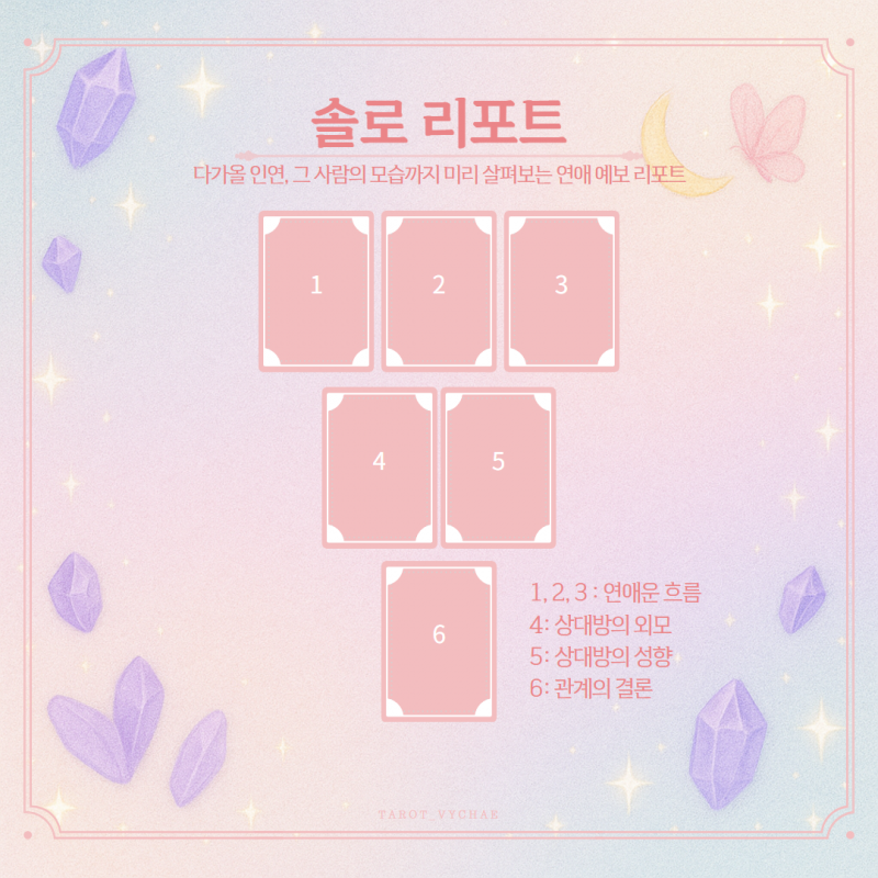 틀림없는 진짜타로🎯적중타로 | 인스티즈