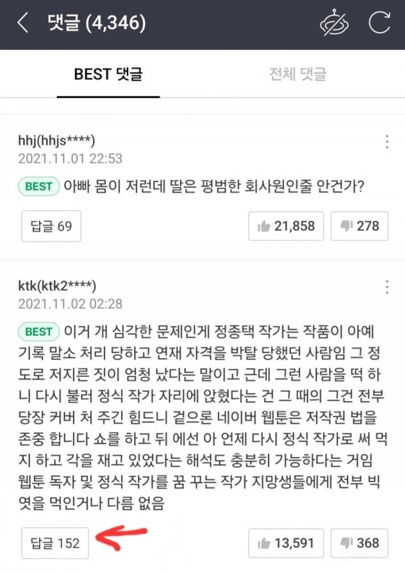 현재 트레이싱 발언으로 난리난 네웹 여성 1위 작가 | 인스티즈
