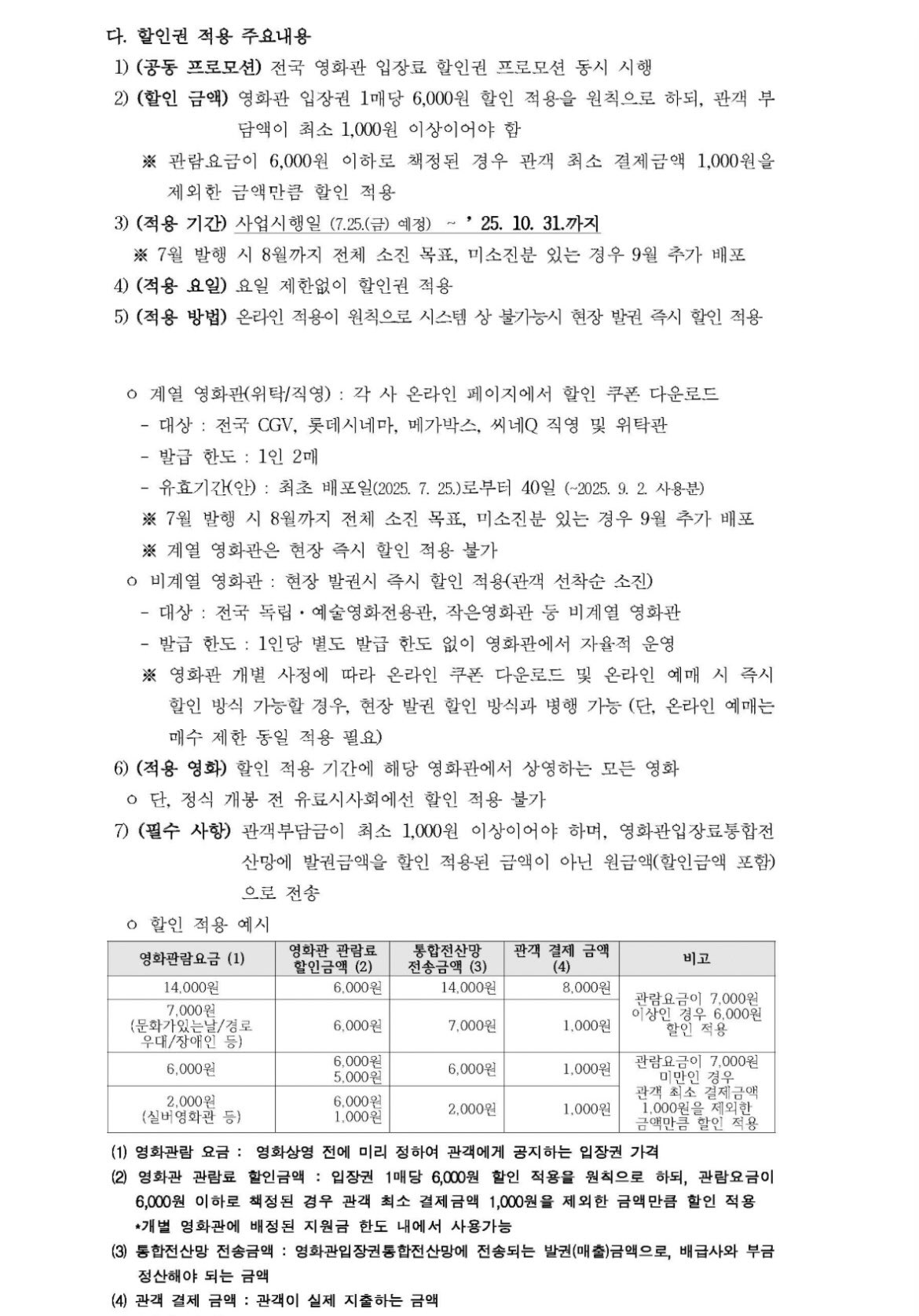 [잡담] 일반영화 8천원, 문화의 날 1천원이래 | 인스티즈